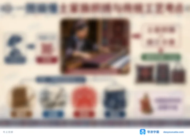 一图搞懂土家族织绣与传统工艺考点
