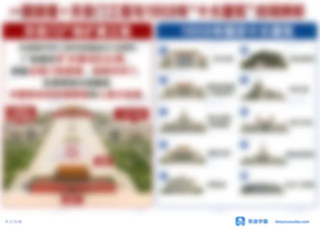 一图搞懂＋天安门工程与1959年“十大建筑”时间辨析